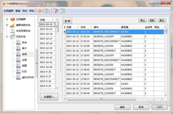 企业私有云安然性全方位解决方案