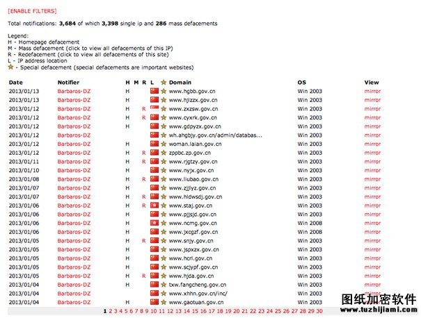 3684个中国政府站点遭黑客入侵