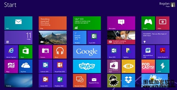 Windows 8+Linux双启动可能导致数据丢失